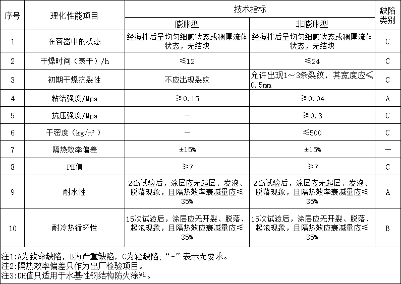 1-22011QF6245B.png